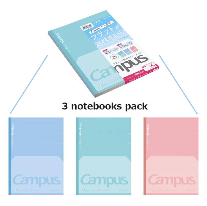 Kokuyo Campus Kimochi Flat semi B5 notebook