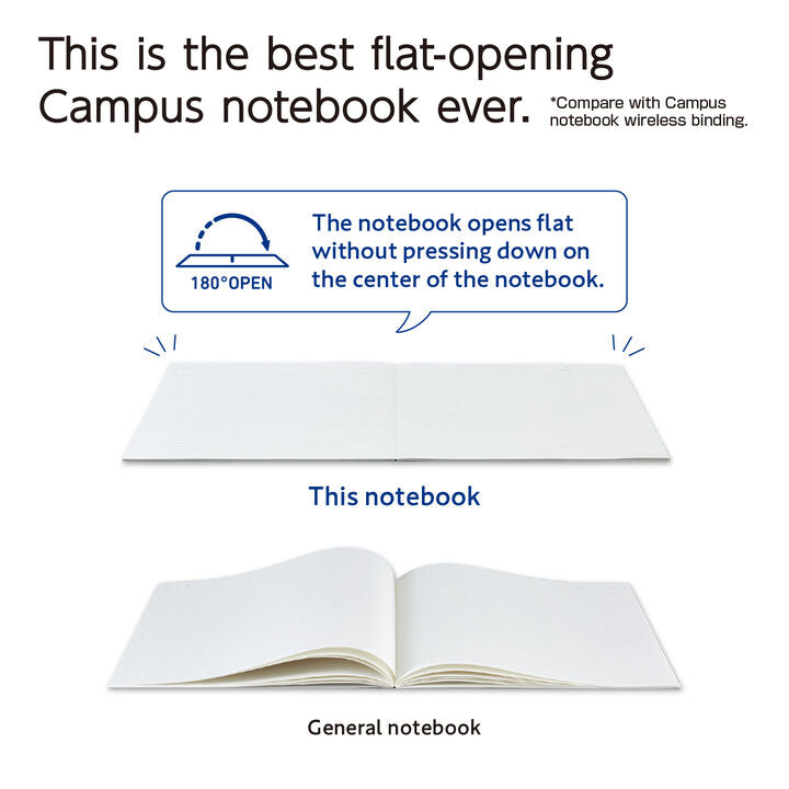 Kokuyo Campus Kimochi Flat semi B5 notebook